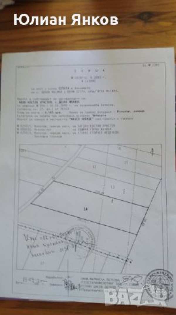 Продавам имот