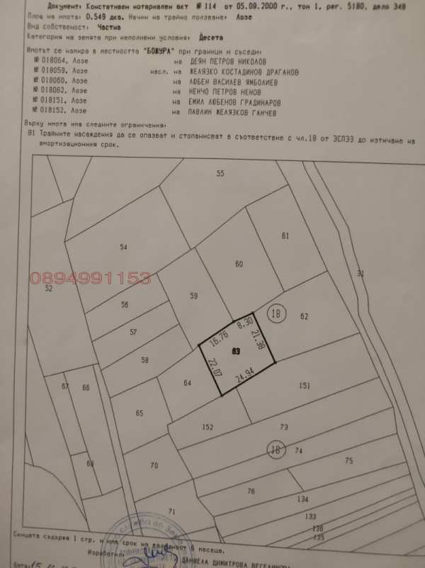 Продава земеделска земя, с. страшимирово, област варна