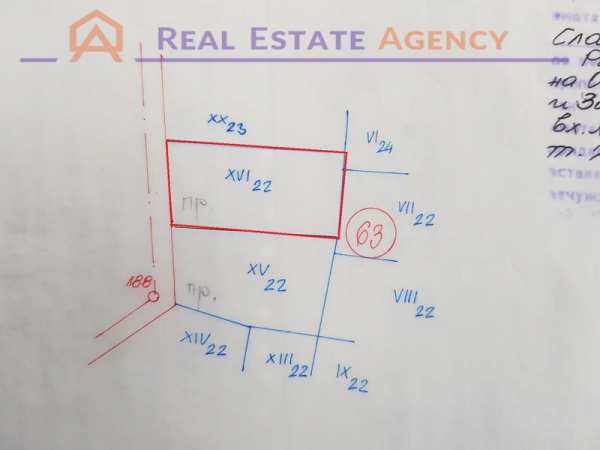 Продава парцел, с. петърч, област софия област