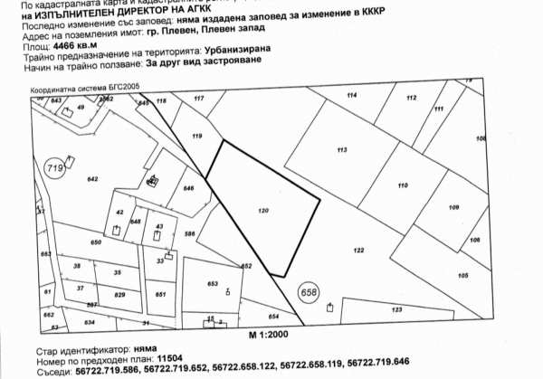 Продава парцел, гр. плевен, индустриална зона - запад