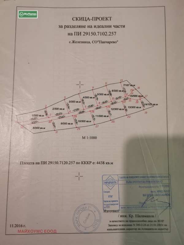 Продава парцел, гр. софия, с. железница