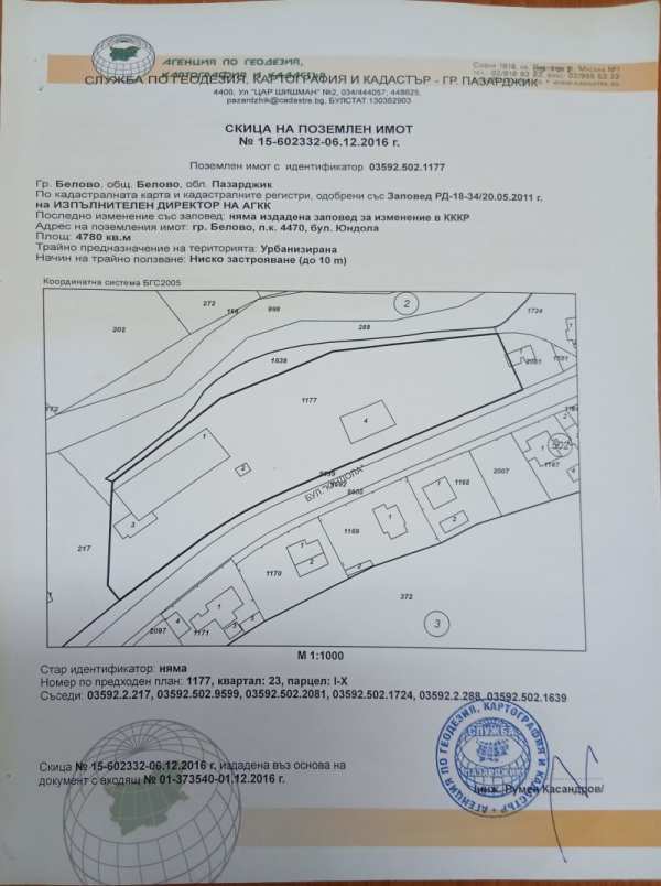 Продава парцел, гр. белово, област пазарджик