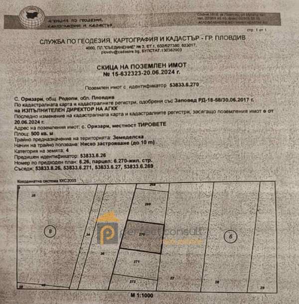 Продава парцел, с. оризари, област пловдив
