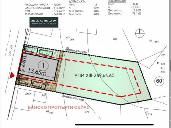 Продава  къща с. Долно Драглище, област Благоевград
      720 кв.м