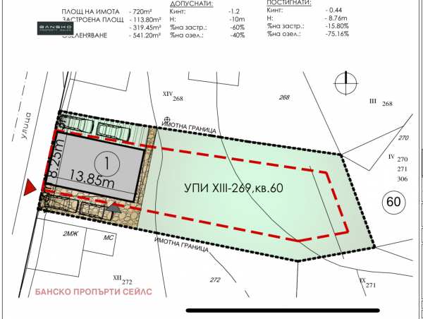 Продава къща, с. долно драглище, област благоевград
