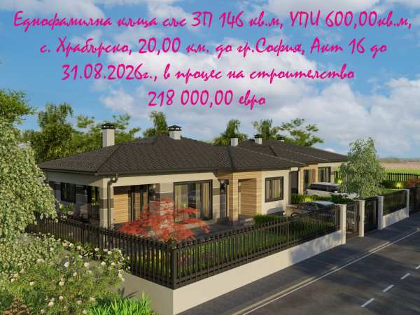 Продава къща, с. храбърско, област софия област