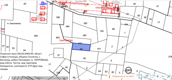 Продава парцел, гр. софия, с. бистрица