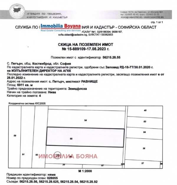 Продава земеделска земя, с. петърч, област софия област