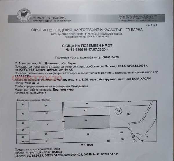 Продава земеделска земя, гр. дългопол, област варна