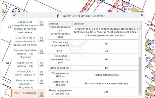 Продава парцел, с. кривина, област софия-град