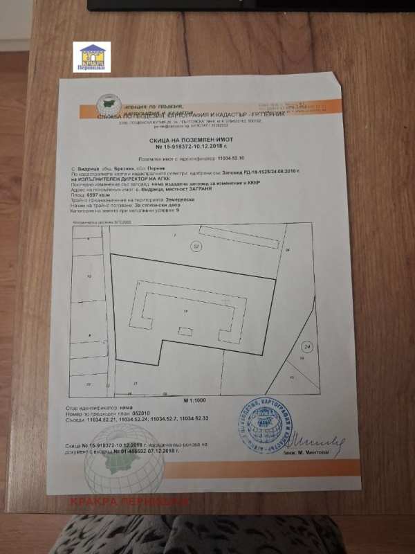 Продава бизнес имот, с. видрица, област перник
