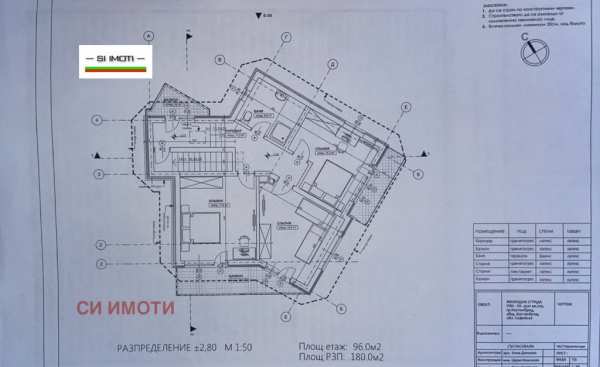 Продава къща, гр. костинброд, област софия област
