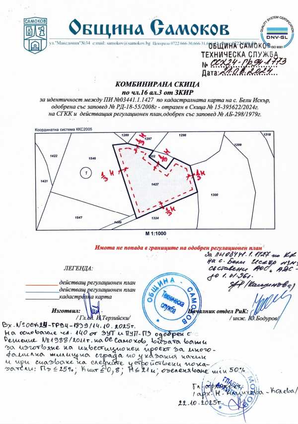 Продава парцел, к.к. боровец, област софия област