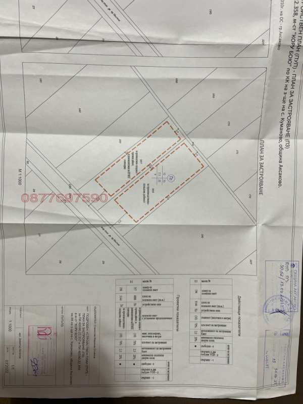 Продава парцел, с. куманово, област варна