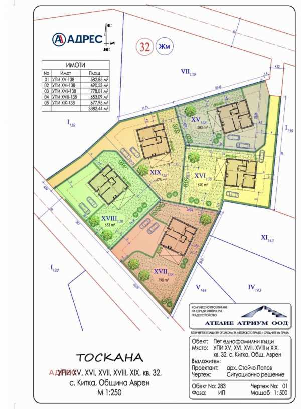 Продава  парцел с. Китка, област Варна
      690 кв.м