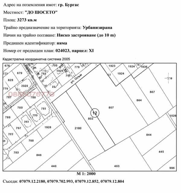Продава парцел, гр. бургас, ветрен