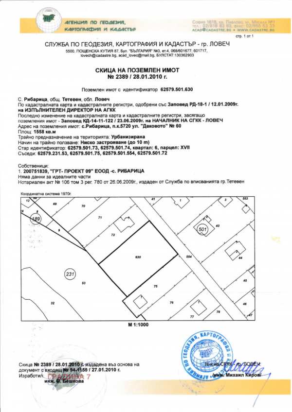 Продава парцел, с. рибарица, област ловеч