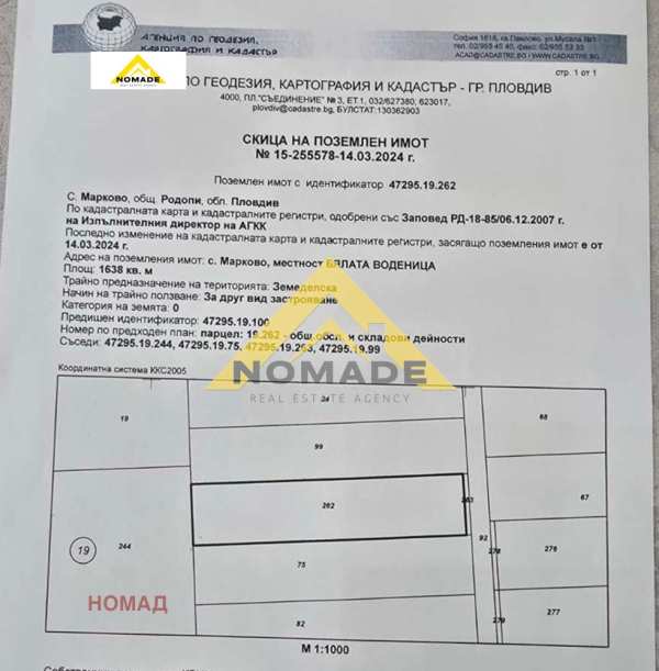 Продава парцел, гр. пловдив, индустриална зона - юг