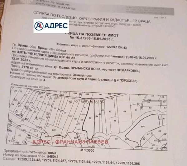 Продава парцел, гр. враца, студентски град