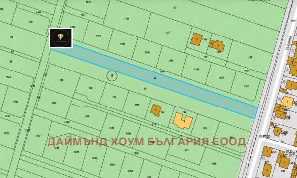Продава парцел, с. белащица, област пловдив