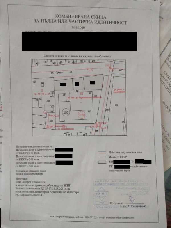 Продава парцел, гр. перник, варош