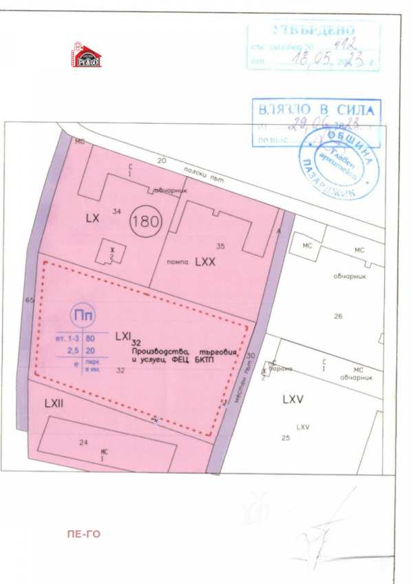 Продава парцел, с. пищигово, област пазарджик