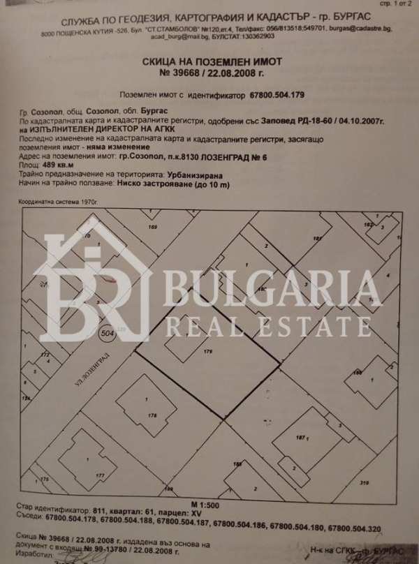 Продава парцел, гр. созопол, област бургас