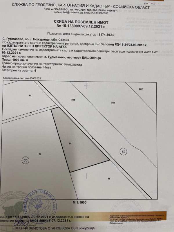 Продава земеделска земя, с. гурмазово, област софия област