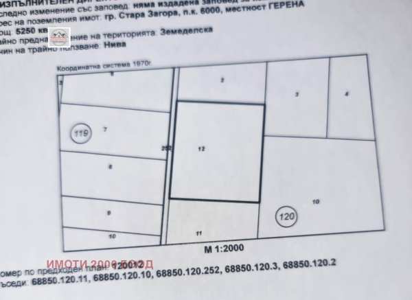 Продава парцел, гр. стара загора, кольо ганчев