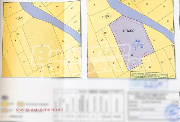 Продава парцел, гр. велинград, област пазарджик