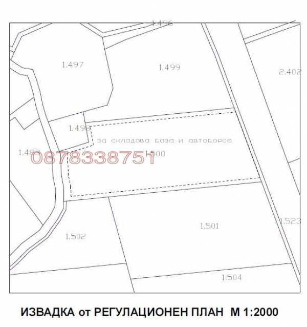Продава парцел, гр. харманли, област хасково