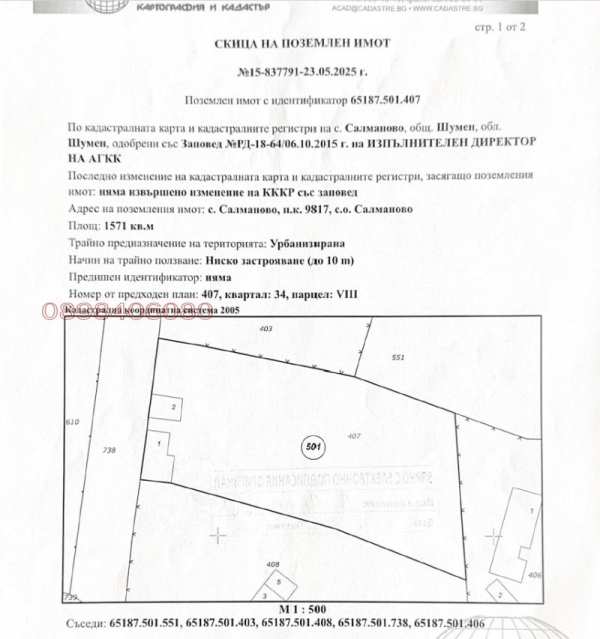 Продава парцел, с. салманово, област шумен