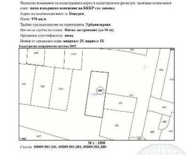 Продава парцел, с. божурец, област добрич