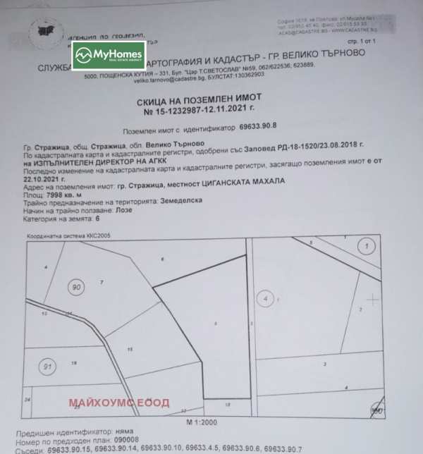 Продава парцел, гр. стражица, област велико търново