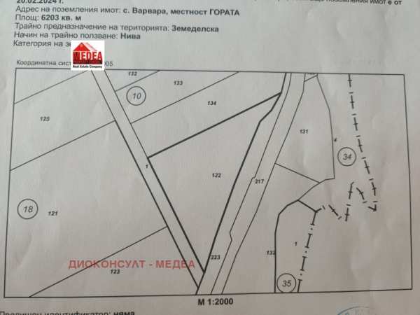 Продава земеделска земя, с. варвара, област бургас