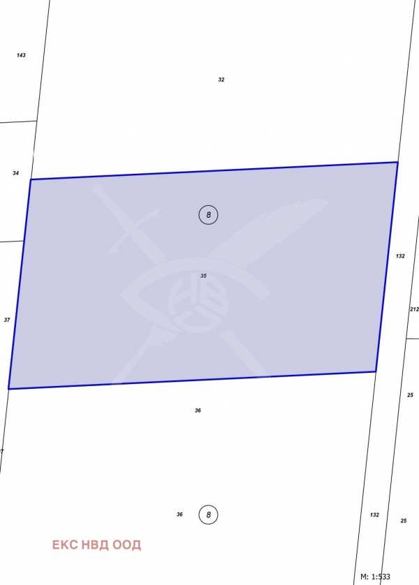 Продава земеделска земя, с. белащица, област пловдив