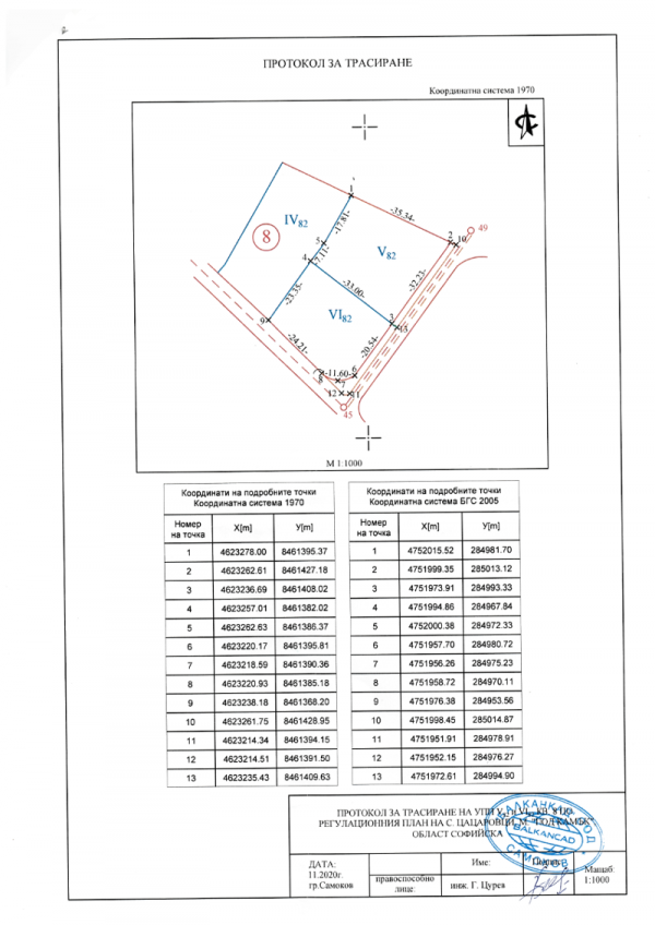 Продава парцел, с. цацаровци, област софия област