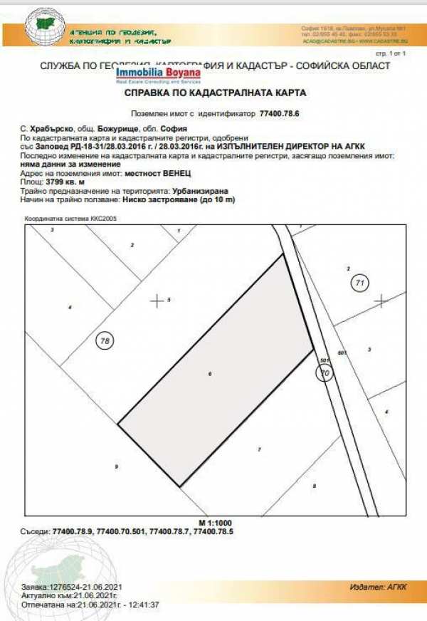 Продава парцел, с. храбърско, област софия област