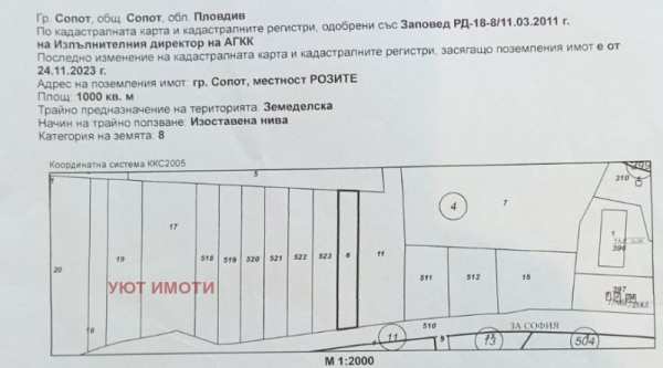 Продава парцел, гр. сопот, област пловдив