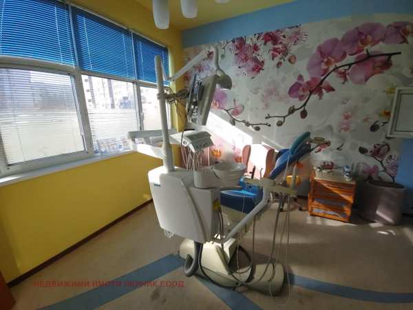 Дава под наем бизнес имот, гр. перник, изток