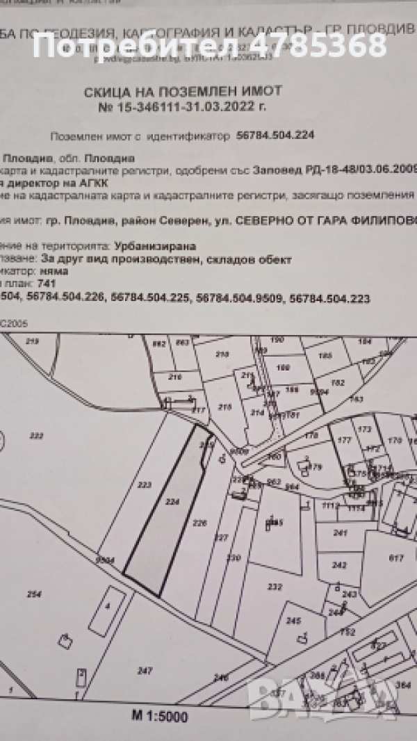 Парцел в пловдив