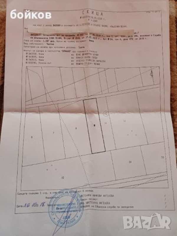 Земеделска земя с.петково