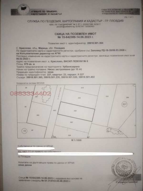 Продавам имот Крислово (8км от Пловдив)