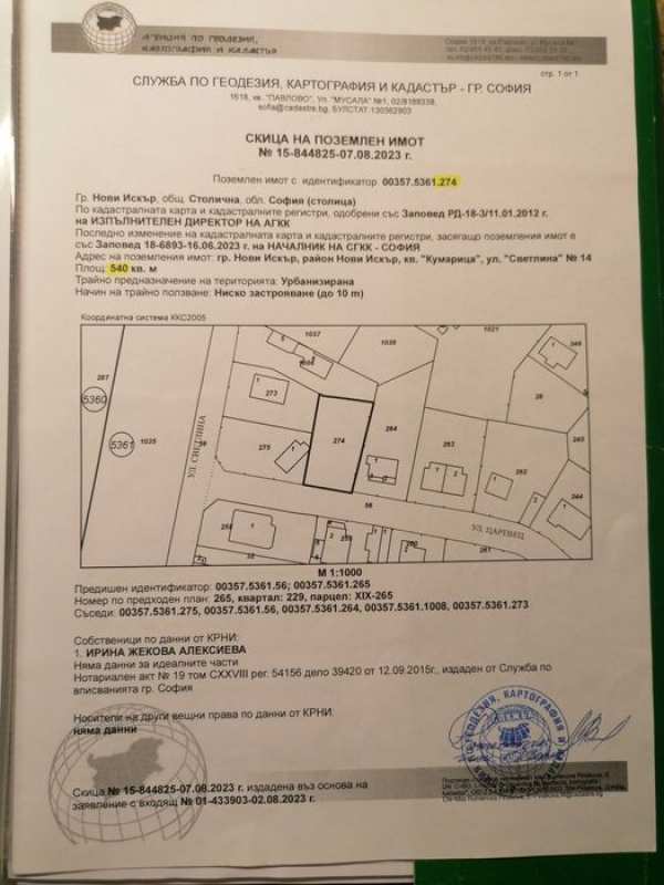 Равен парцел в регулация Кумарица