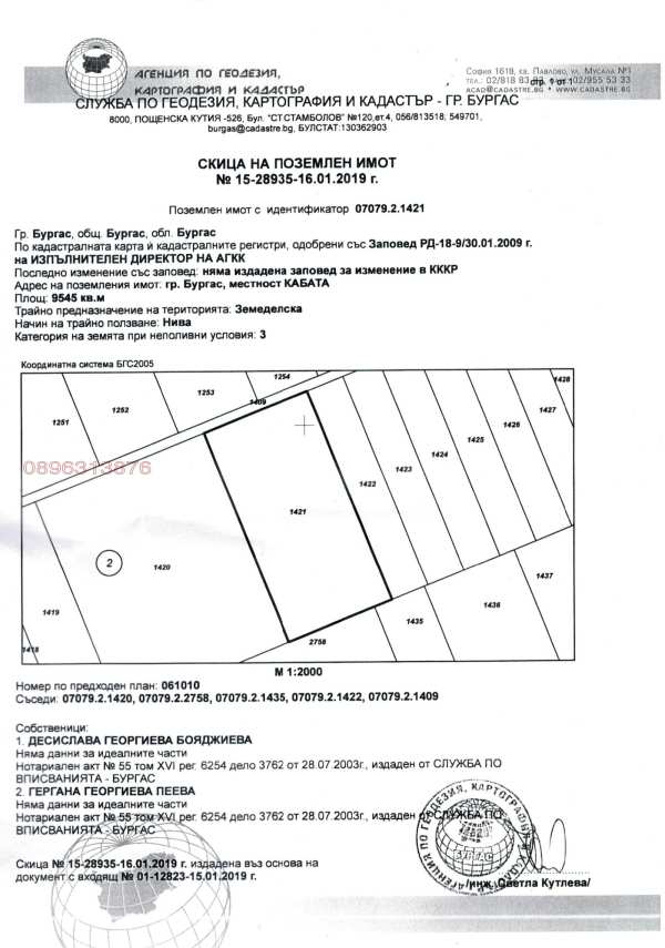 Продава парцел, гр. бургас, пети километър