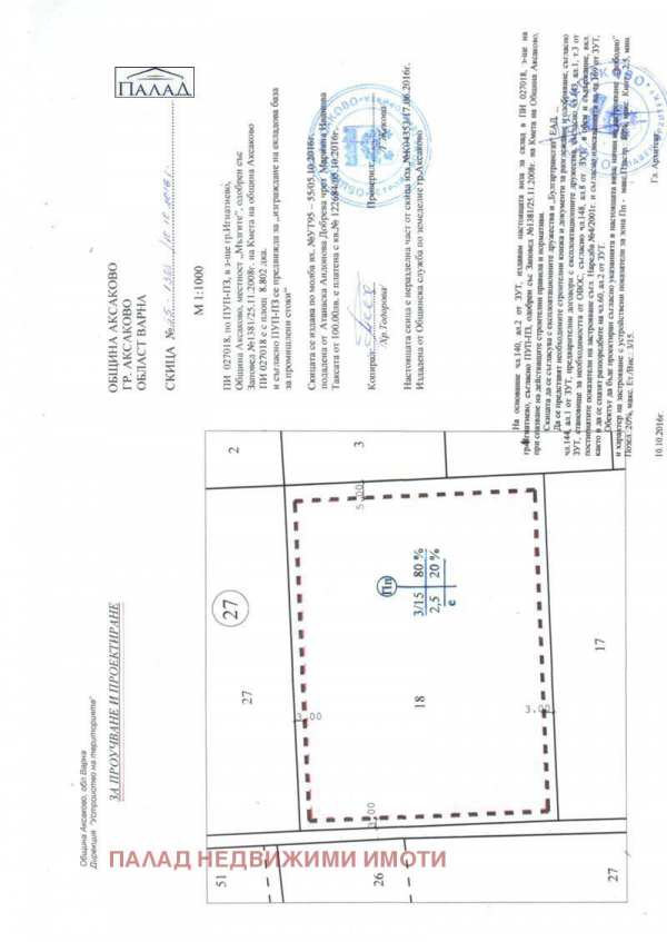 Продава парцел, гр. игнатиево, област варна