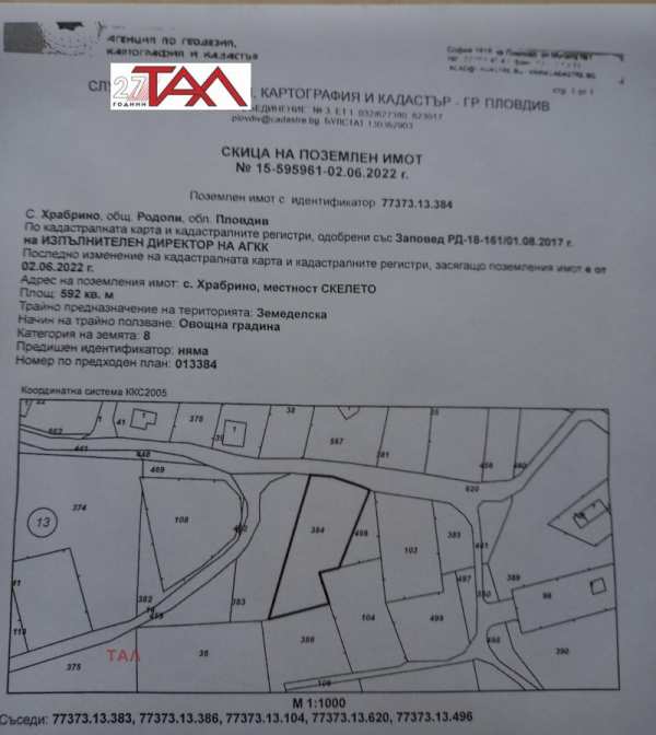 Продава парцел, с. храбрино, област пловдив