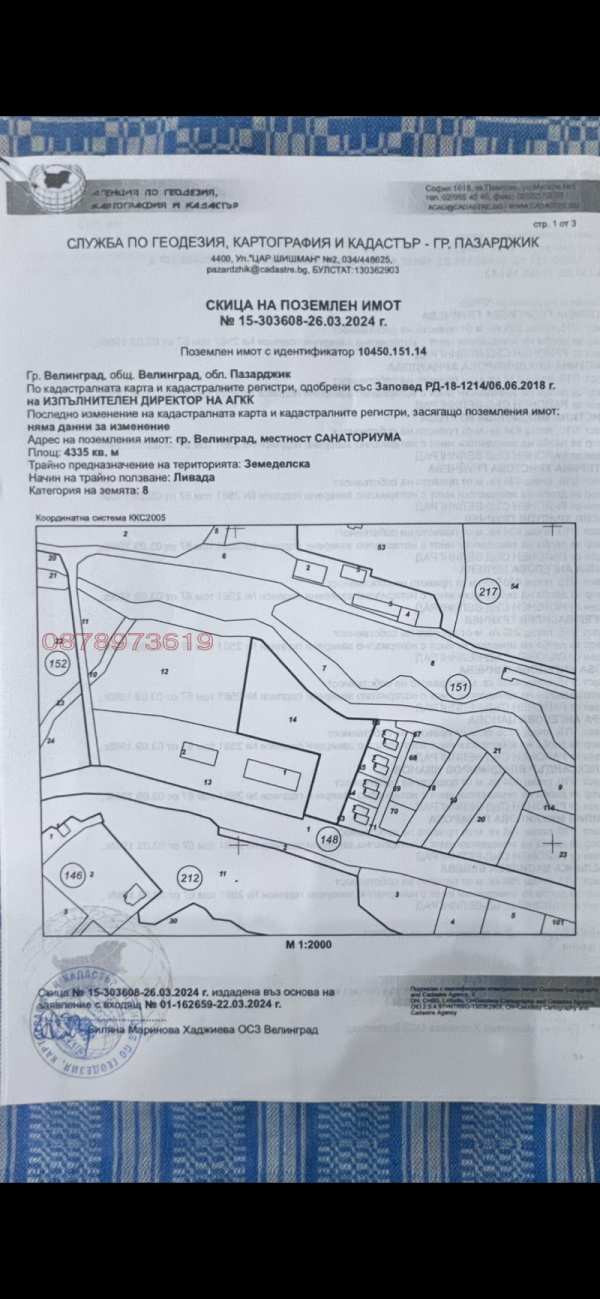 Продава парцел, гр. велинград, област пазарджик