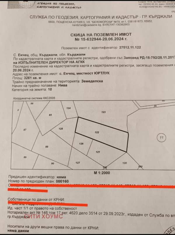 Продава парцел, с. енчец, област кърджали