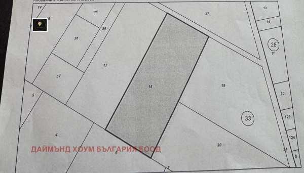 Продава парцел, с. марково, област пловдив